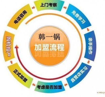 在濟(jì)南開(kāi)筋頭巴腦火鍋店賺錢(qián)不_在濟(jì)南開(kāi)筋頭巴腦火鍋店賺錢(qián)不價(jià)格_在濟(jì)南開(kāi)筋頭巴腦火鍋店賺錢(qián)不廠家-勤加緣網(wǎng)【山東韓一鍋企業(yè)管理咨詢(xún)】