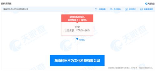 何炅于海南成立“何樂不為”新公司，布局網(wǎng)絡(luò)文化經(jīng)營